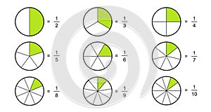 Fraction pie divided into slices. FractionsÂ for website presentation cover poster flat outline icon